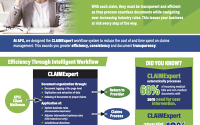CLAIMExpert